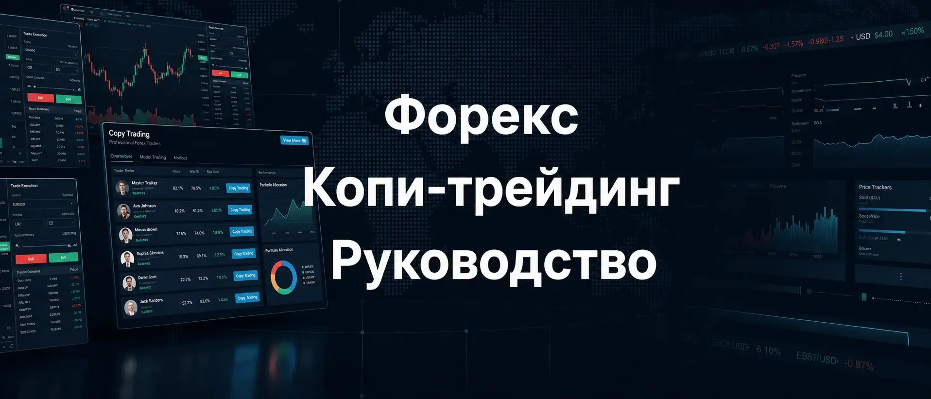 Копирование сделок форекс: полное руководство на 2026 год